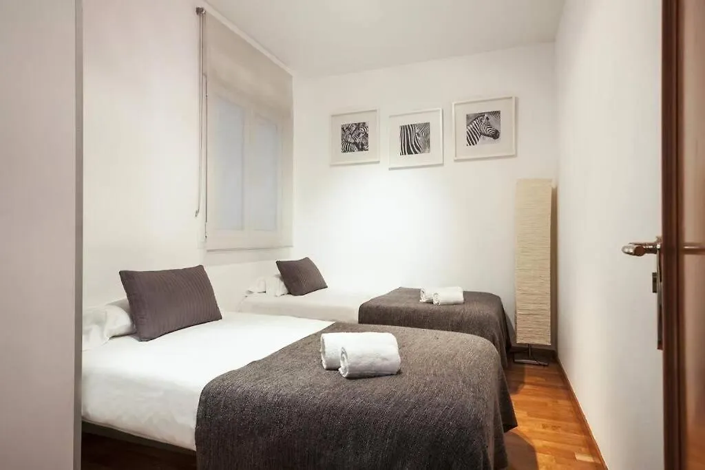 Canela Homes Barcelona Universitat location